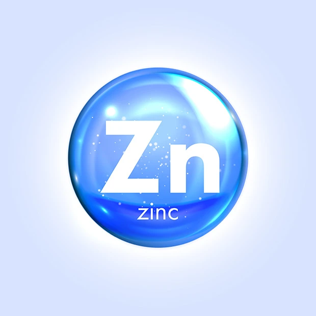 элемент Цинк элемент Цинк графика