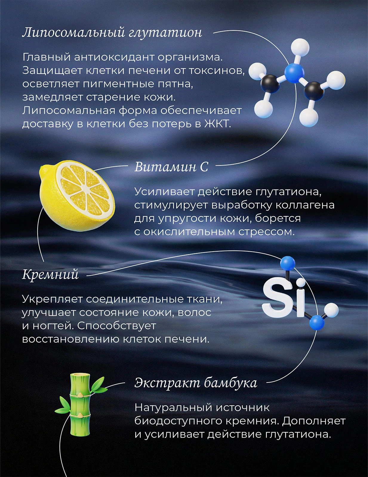 состав глутатиона 4 Lemons состав глутатиона 4 Lemons банер